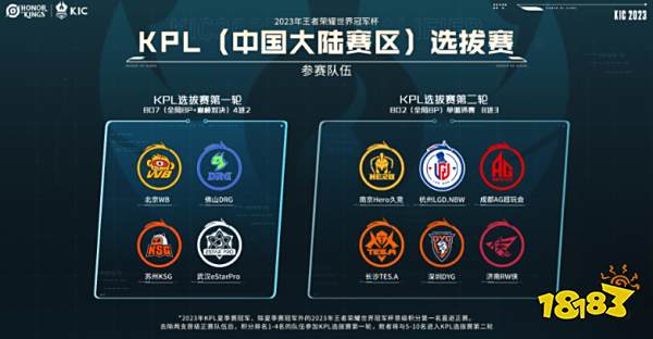 现较为谨慎 现较为谨慎