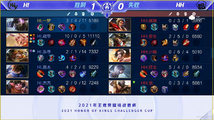 时间可能成 时间可能成