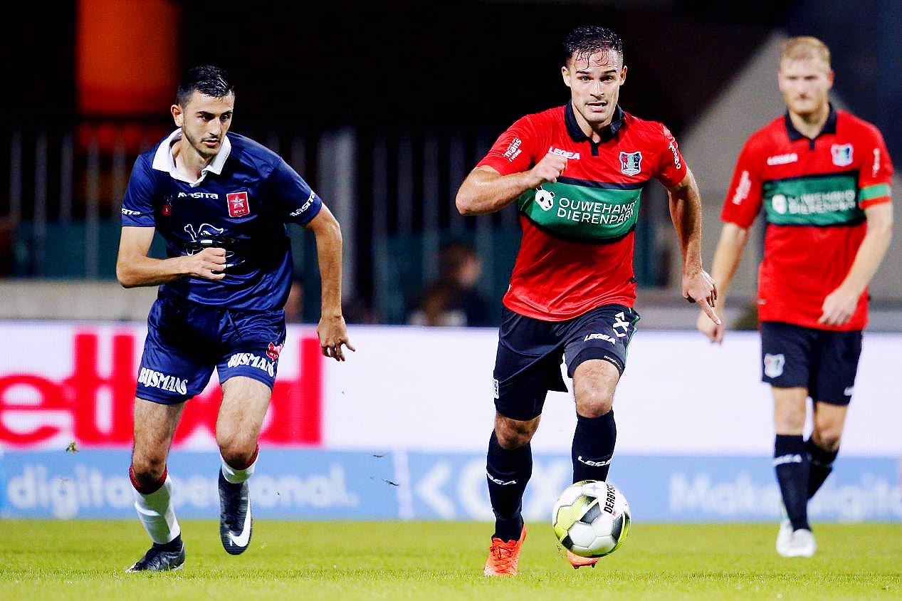 涵的决策 涵的决策