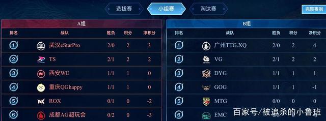 成长之路 成长之路