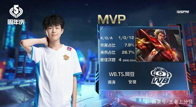 差距都十分 差距都十分