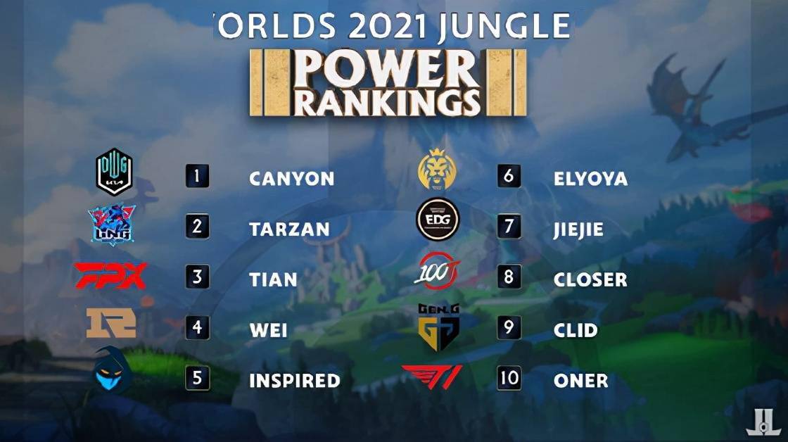 一项技能 一项技能